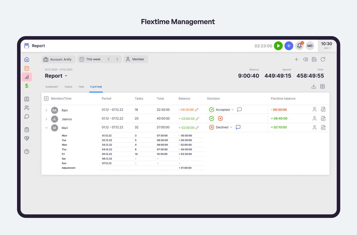 Uku Flextime management
